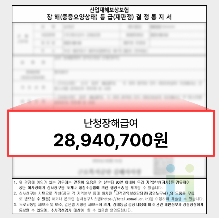 연탄 제작 시 발생하는 윤전기 소음, 직업환경측정을 통해 입증